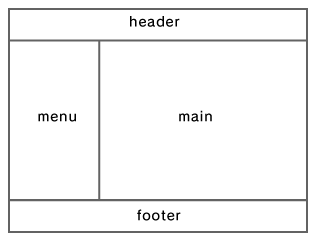 フレームセットイメージ