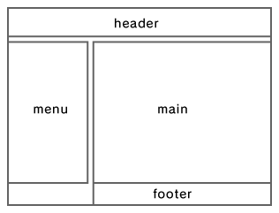 フレームセットイメージ